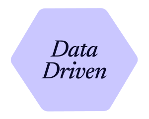 Datadrven