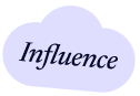 sticker-influence